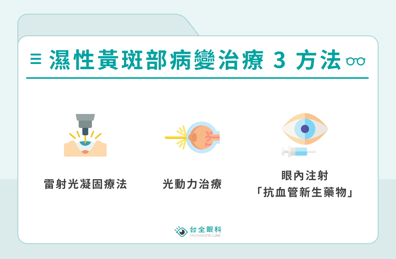 濕性黃斑部病變治療 3 方法！