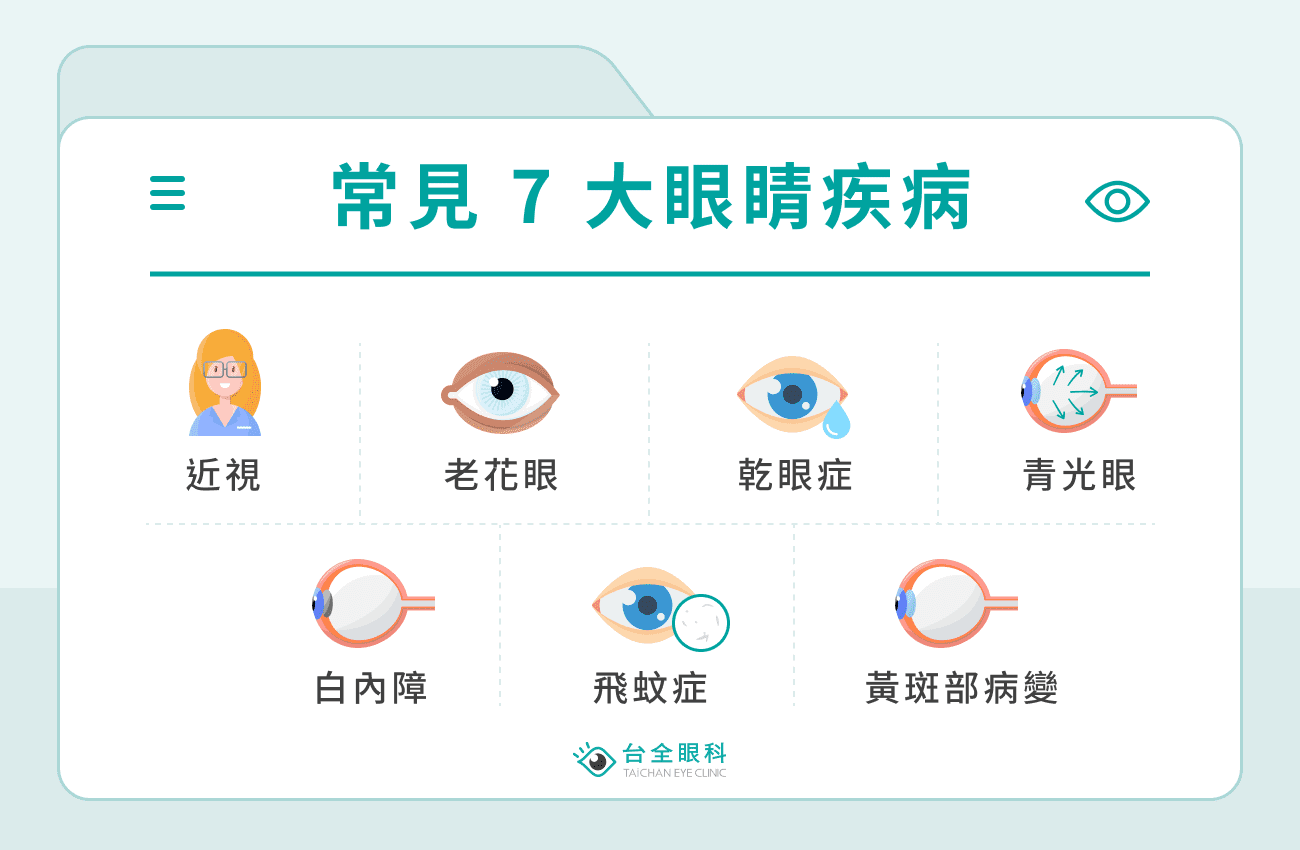 常見 7 大眼睛疾病